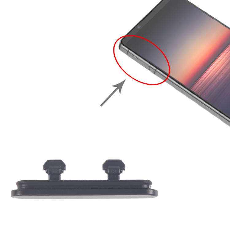 Bloc anti-poussière d'origine pour Sony Xperia 1 II Matte Version, For Sony Xperia 1 II(Original)