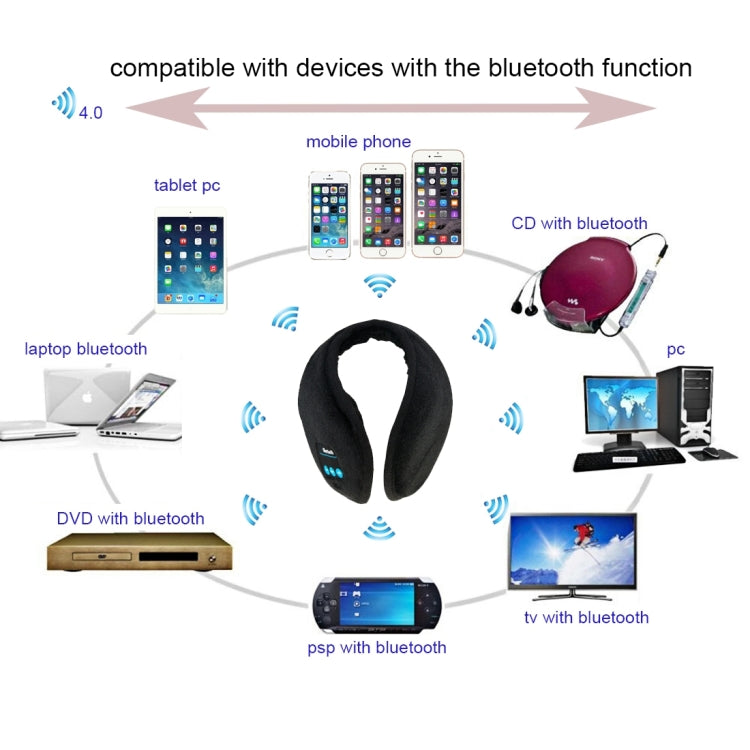 Casque antibruit d'hiver chaud My-Call Bluetooth V3.0 pour iPhone 6 & 6s / iPhone 5 & 5S / iPhone 4 & 4S et autres appareils Bluetooth