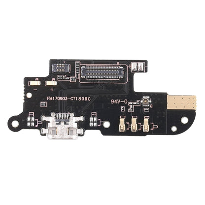 Forme groupe EI m6/me i colonne 6 carte de port de charge