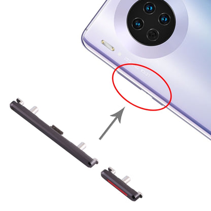Touches latérales pour Huawei Mate 30