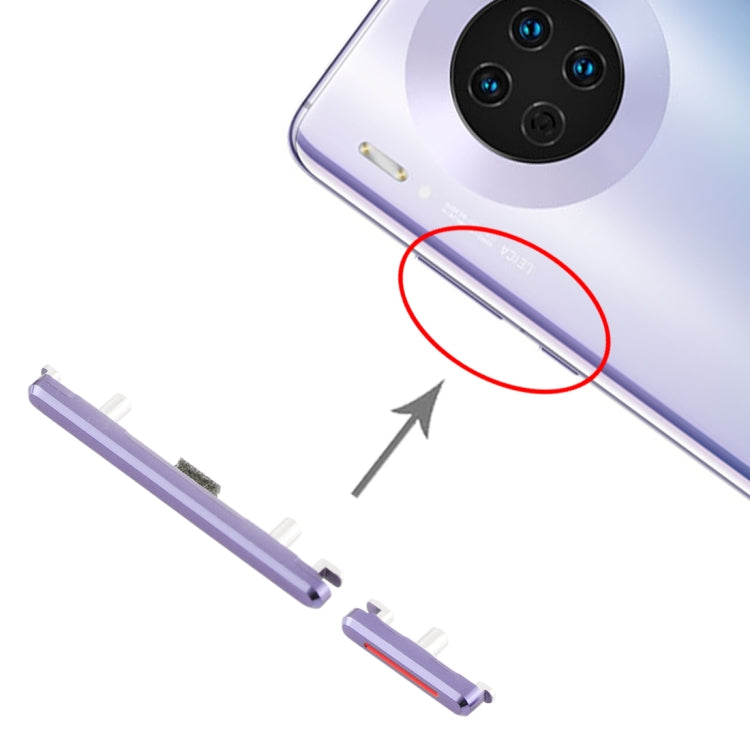 Touches latérales pour Huawei Mate 30