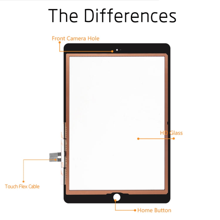 Dalle tactile pour iPad 9,7 pouces (version 2018) A1954 A1893