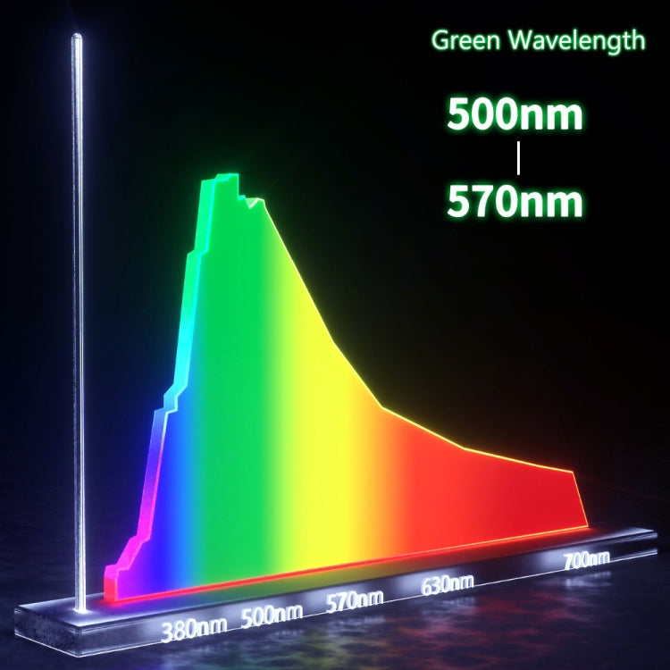 QIANLI iSee 2 écran LCD réparation vérification de la poussière lampe de détection de rayures d'empreintes digitales Source de lumière verte protéger les yeux