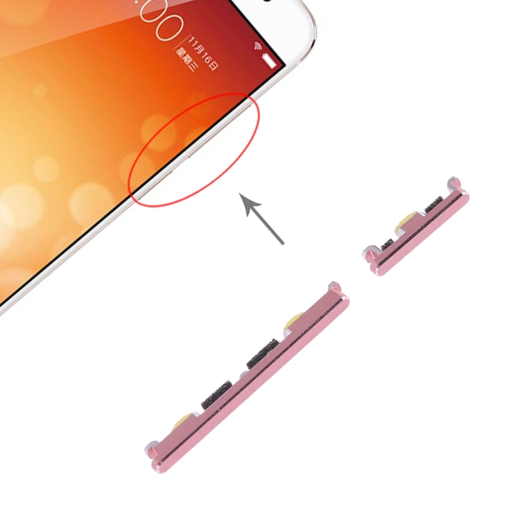 Pour les touches latérales Vivo X9