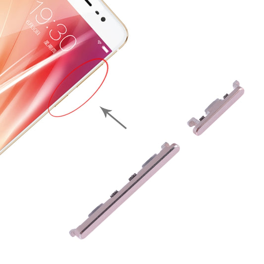 Pour les touches latérales Vivo X7