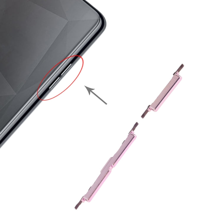 Pour les touches latérales OPPO A3