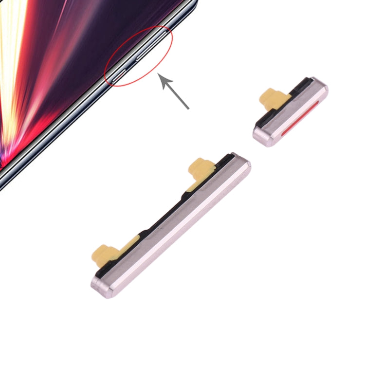 Touches latérales pour Huawei P20 Pro