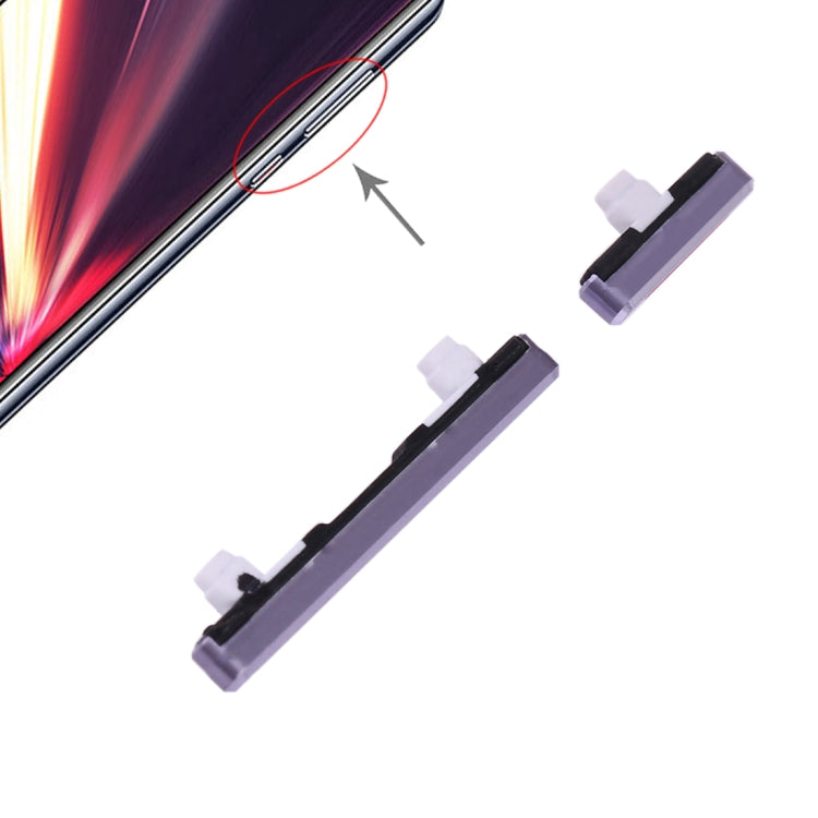 Touches latérales pour Huawei P20 Pro