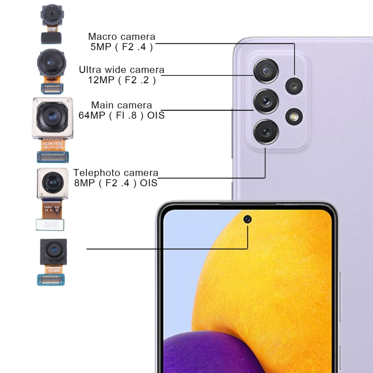 Pour Samsung Galaxy A72 SM-A725 ensemble d'appareil photo d'origine (téléobjectif + Macro + grand angle + caméra principale + caméra frontale)