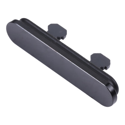 Bloc anti-poussière pour Sony Xperia 1 II
