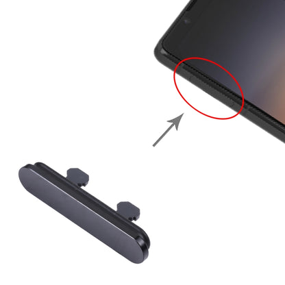 Bloc anti-poussière pour Sony Xperia 1 II