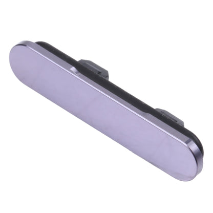 Bloc anti-poussière pour Sony Xperia 1 II