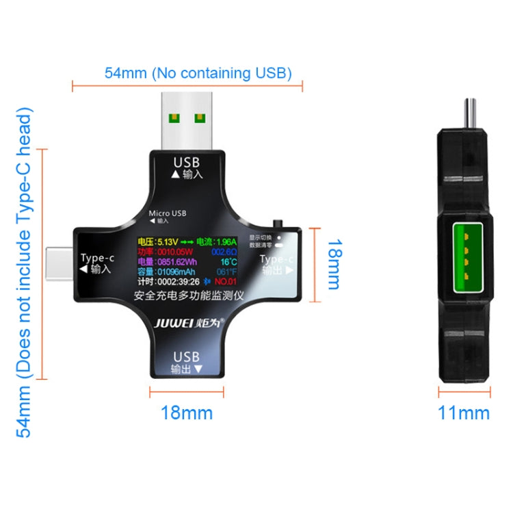Testeur de sécurité USB multifonctionnel