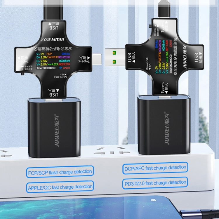 Testeur de sécurité USB multifonctionnel