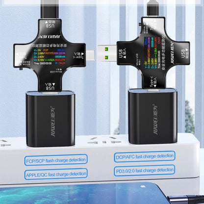 Testeur de sécurité USB multifonctionnel