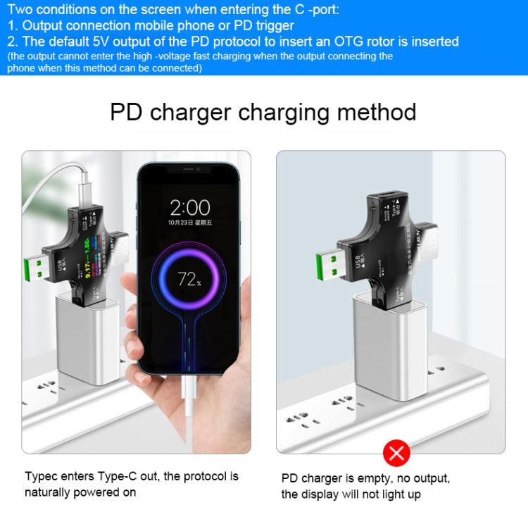 Testeur de sécurité USB multifonctionnel