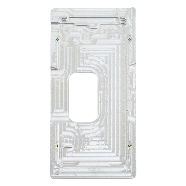 Moule de positionnement d'écran de presse pour iPhone X / XS