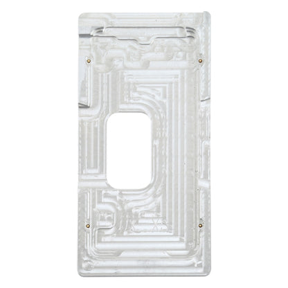 Moule de positionnement d'écran de presse pour iPhone X / XS