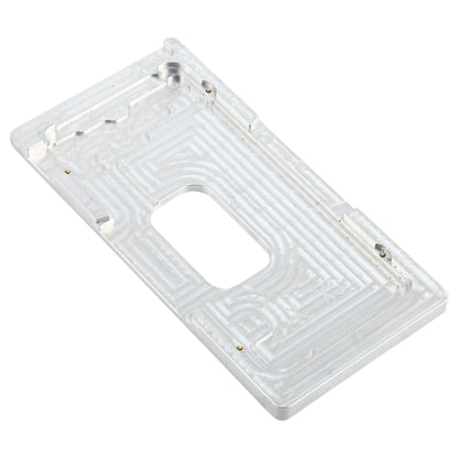 Moule de positionnement d'écran de presse pour iPhone X / XS