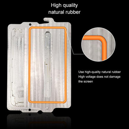 Moule de positionnement d'écran de presse pour iPhone 11 Pro
