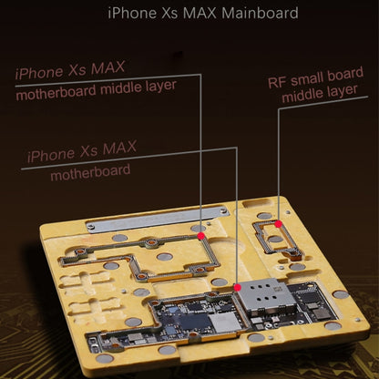 MECHANIC MR3 Plate-forme de plantation intermédiaire 3 en 1 pour iPhone X/XS/XS Max