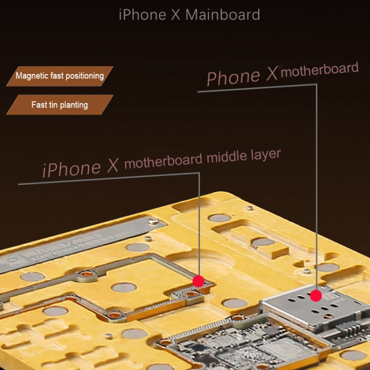 MECHANIC MR3 Plate-forme de plantation intermédiaire 3 en 1 pour iPhone X/XS/XS Max