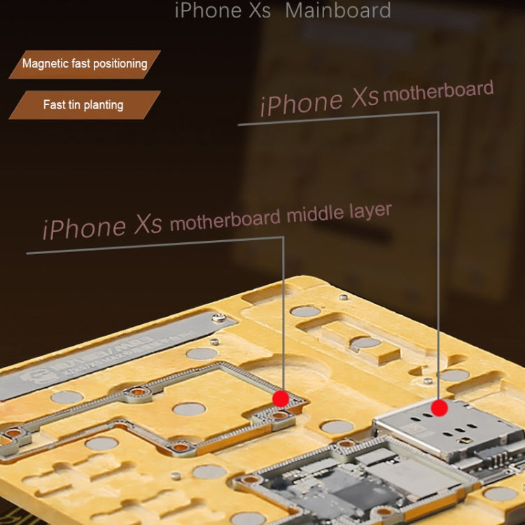 MECHANIC MR3 Plate-forme de plantation intermédiaire 3 en 1 pour iPhone X/XS/XS Max