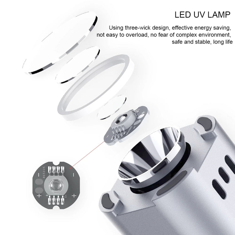 Q Ian l i intelligent i Lampe à polymérisation UV
