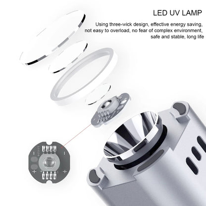 Q Ian l i intelligent i Lampe à polymérisation UV