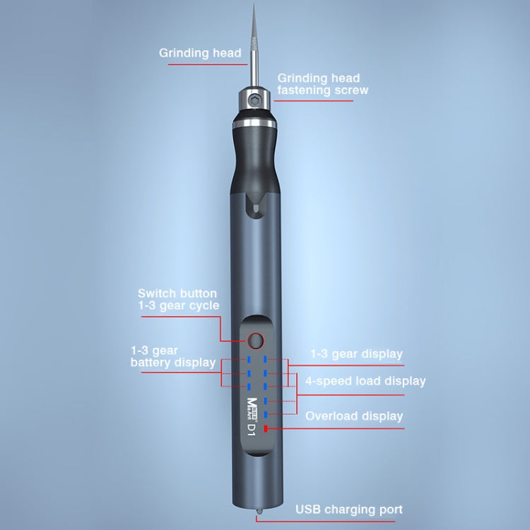Stylo à aiguiser électrique intelligent MaAnt D-1