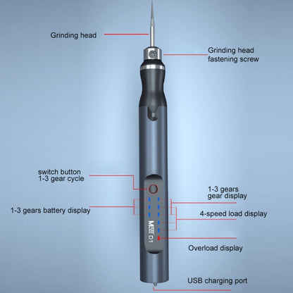 Stylo de meulage de charge intelligent MaAnt D-1