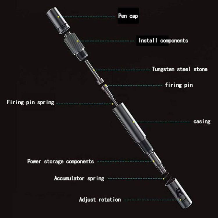 Stylo de démolition de sablage de lentille en verre arrière Mijing iRepair GD10