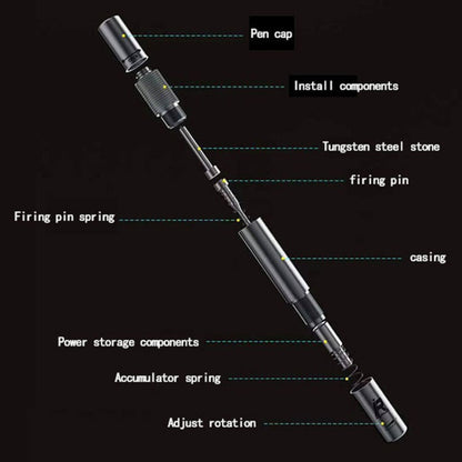 Stylo de démolition de sablage de lentille en verre arrière Mijing iRepair GD10