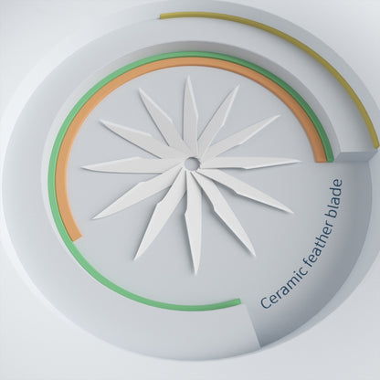 Ensemble de couteaux en céramique antistatique Mijing 3 en 1