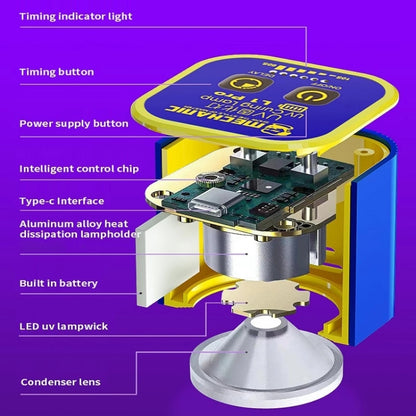 MECHANIC L1 Pro – lampe à double lampe intelligente, lampe à polymérisation UV