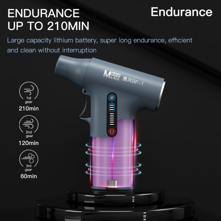 La turbine de soufflage d'aspiration multifonctionnelle MaAnt BF-1 élimine le ventilateur de poussière