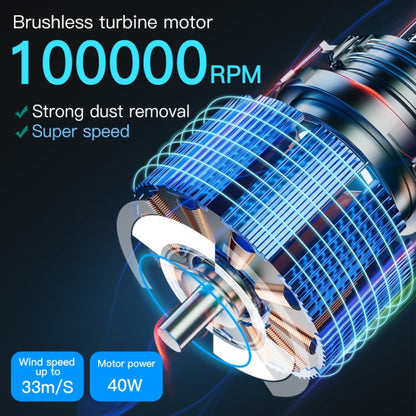 La turbine de soufflage d'aspiration multifonctionnelle MaAnt BF-1 élimine le ventilateur de poussière