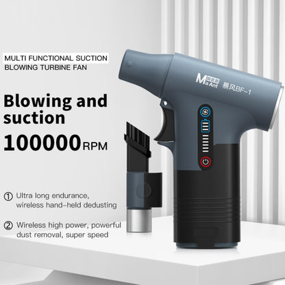 La turbine de soufflage d'aspiration multifonctionnelle MaAnt BF-1 élimine le ventilateur de poussière