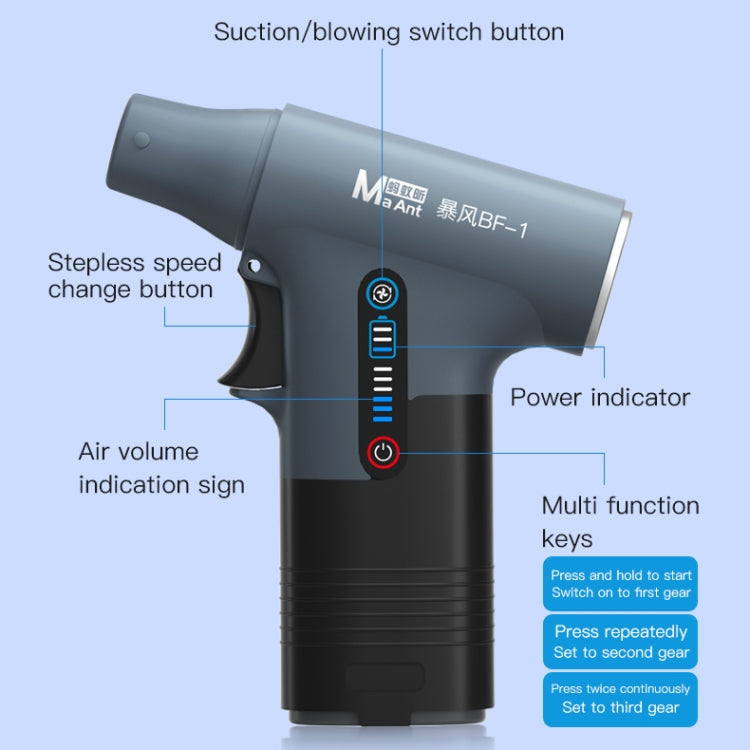 La turbine de soufflage d'aspiration multifonctionnelle MaAnt BF-1 élimine le ventilateur de poussière