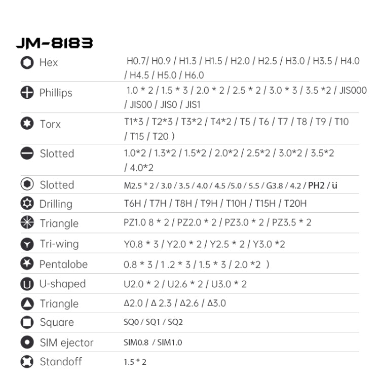 JAKEMY JM-8183 Jeu de tournevis manuels multi-usages 145 en 1