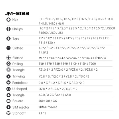 JAKEMY JM-8183 Jeu de tournevis manuels multi-usages 145 en 1