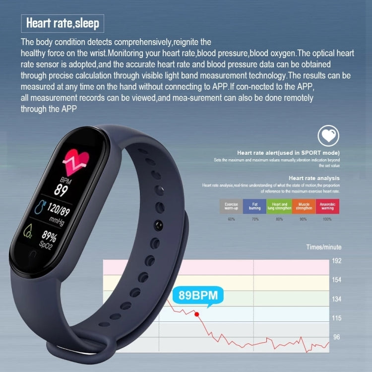 Montre intelligente à écran couleur M7 0,96 pouces, prise en charge de la surveillance de la fréquence cardiaque/surveillance de la pression artérielle