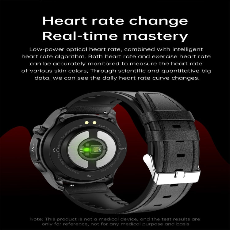 Montre intelligente à écran couleur E420 de 1,39 pouces, bracelet en cuir, surveillance de la fréquence cardiaque / surveillance de la pression artérielle