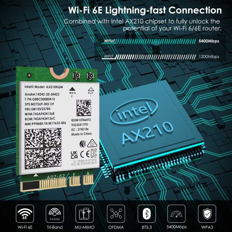 WAVLINK WN675X3M Module de carte réseau Wi-Fi 6E tri-bande BT 5.2 adaptateur réseau 5400Mbps, WN675X3M