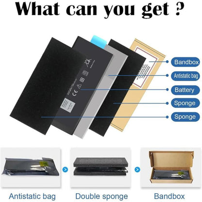 Laptop Battery for Dell Latitude 14 Rugged 5404 5414 E5404 Extreme 7404