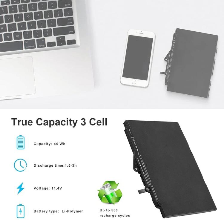 SN03XL ST03XL Battery for HP EliteBook 820 G3 G4 725 G3 G4 HSTNN-DB6V