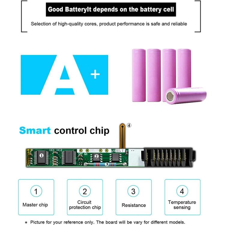 Batterie de remplacement 2200 mAh pour ordinateur portable Lenovo Z40 G40 G50-70-30-45 G50-70M -75M -80M, G400S