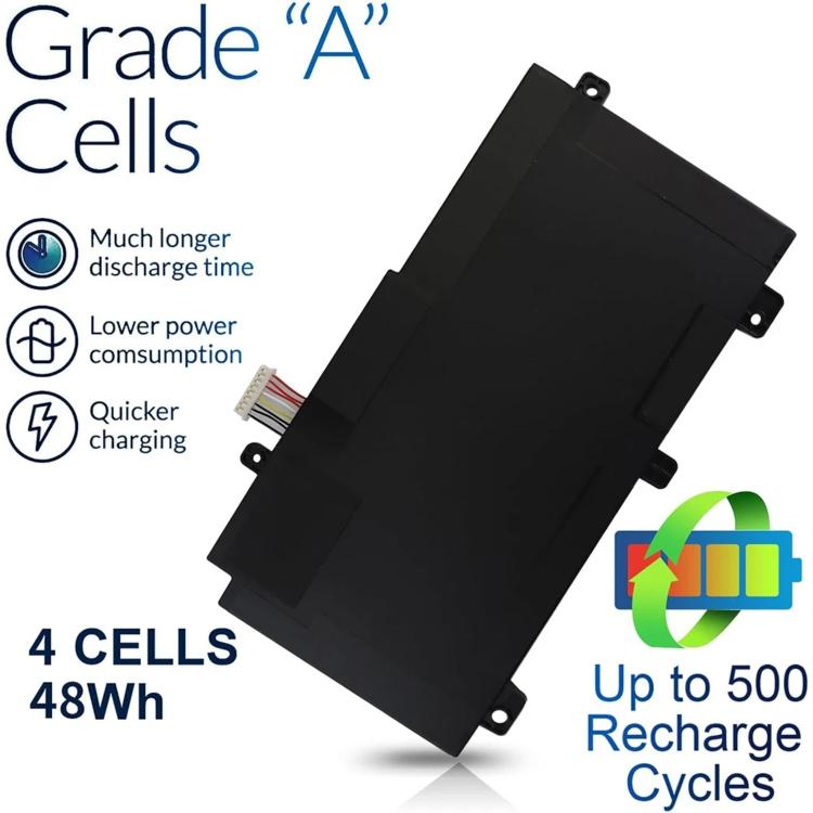 Batterie de remplacement 3600 mAh pour ordinateur portable ASUS TUF Gaming 5e/6e/7e/8e génération FX80G FX86F/G, B31N1726