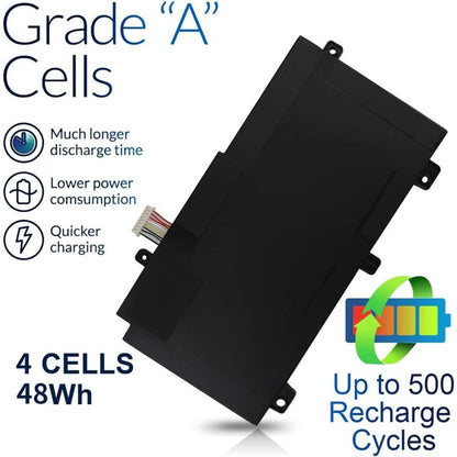 Batterie de remplacement 3600 mAh pour ordinateur portable ASUS TUF Gaming 5e/6e/7e/8e génération FX80G FX86F/G, B31N1726