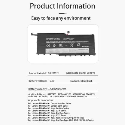 Batterie de remplacement 3400 mAh pour ordinateur portable Lenovo ThinkPad X1 Carbon 4e génération (2016), 00HW028